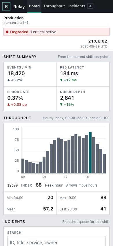 Grok 4.7, 390 px view